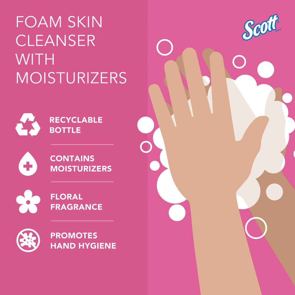 Scott Foam Hand Soap with Moisturizers, 1.2 L Pink, Floral Scent Automatic Hand Soap Refills for Kimberly-Clark Professional ICON & Scott Pro Automatic Dispensers - 91592