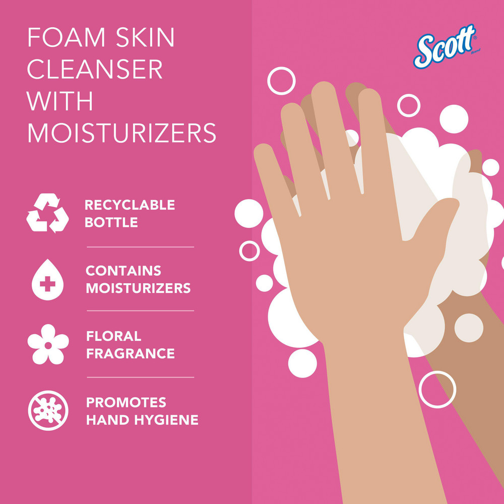 Scott Foam Hand Soap with Moisturizers, 1.0 L Pink, Floral Scent Manual Hand Soap Refills for compatible Scott Essential Manual Dispensers - 91552
