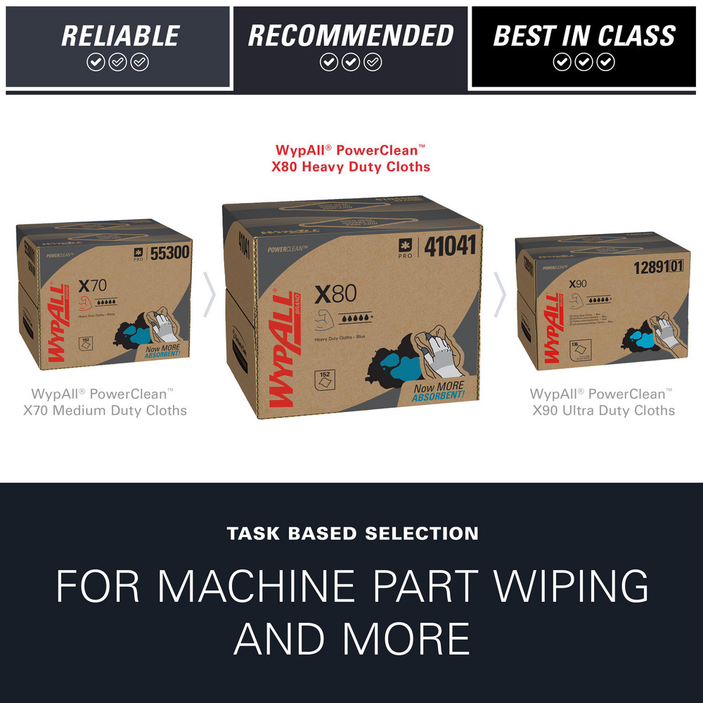 WypAll X80   Shop Towel/Industrial Wipes: Dry, 152 Ct - 41041