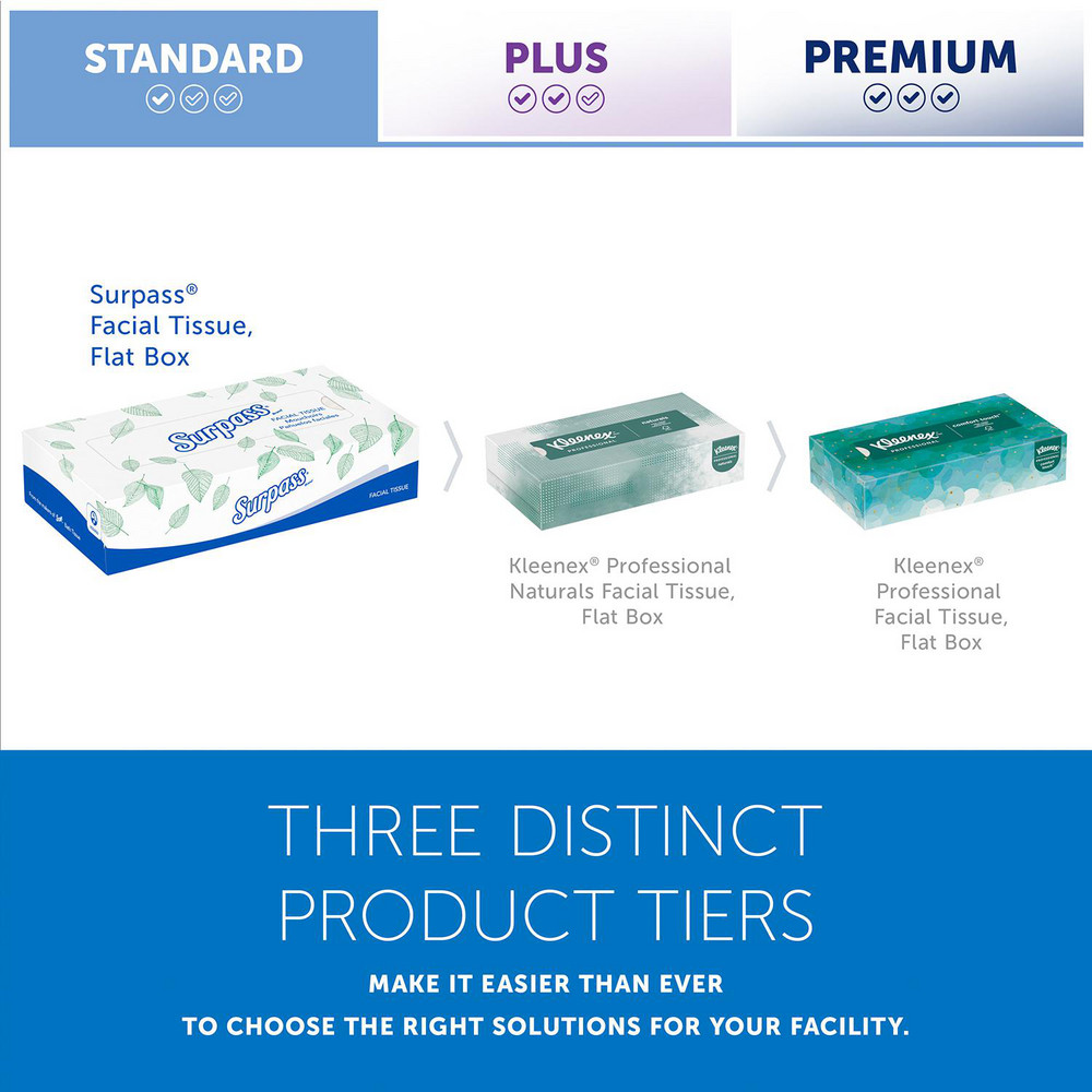 Surpass Surpass® Facial Tissue (21340), 2-Ply, White, Ecologo, Flat Facial Tissue Boxes for Business - 21340
