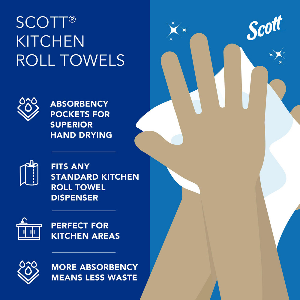 Scott Kitchen Paper Towels (41482), with Fast-Drying Absorbency Pockets™, White, Perforated Standard Paper Towel Rolls - 41482