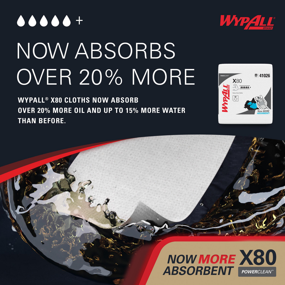 WypAll PowerClean™ X80 Heavy Duty Cloths (41026), Quarterfold, Extended Use Towels, White - 41026