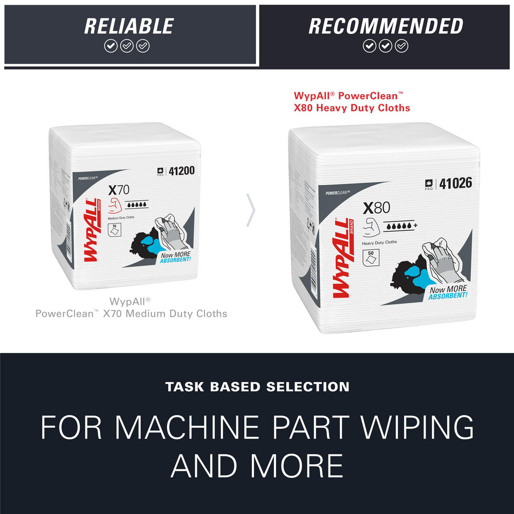 WypAll PowerClean™ X80 Heavy Duty Cloths (41026), Quarterfold, Extended Use Towels, White - 41026