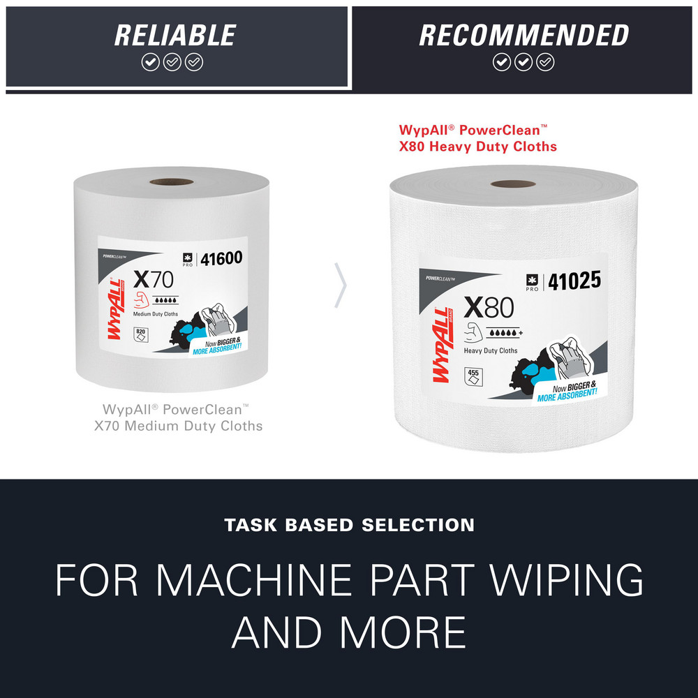WypAll X80   Shop Towel/Industrial Wipes: Dry, 455 Ct - 41025