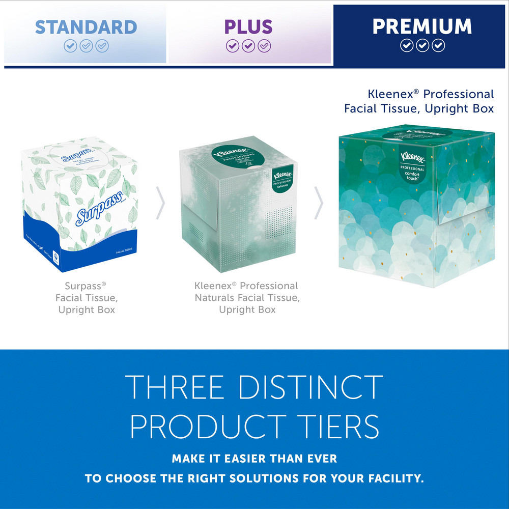 Kleenex Kleenex Facial Tissue Cube for Business (21270), Upright Face Tissue Box - 21270