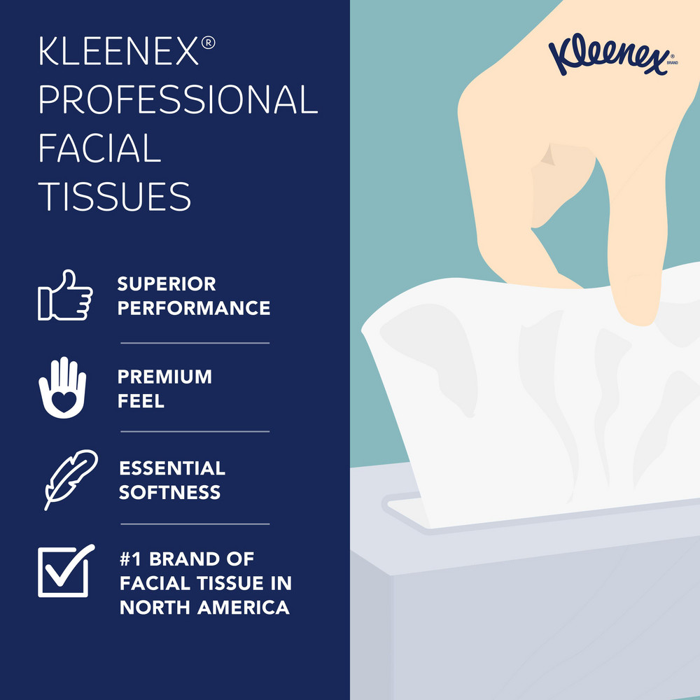 Kleenex Kleenex Facial Tissue Cube for Business (21270), Upright Face Tissue Box - 21270