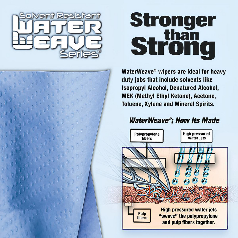 Sellars TOOLBOX WaterWeave T700 Wipers: Dry, 870 Sheets/Roll, Jumbo Roll, 12.8" x 11.8", White - 78300
