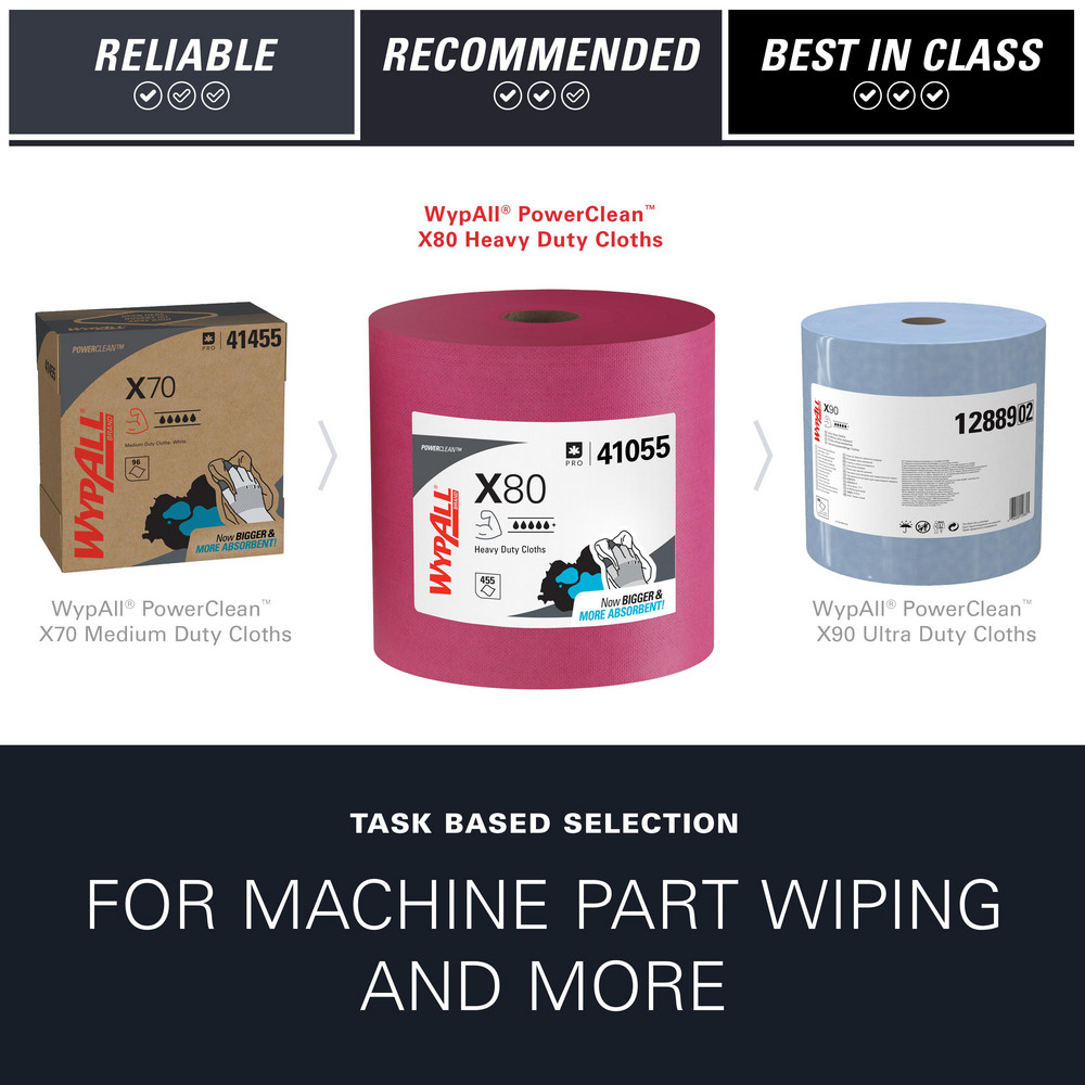 WypAll X80   Shop Towel/Industrial Wipes: Dry, 455 Ct - 41055