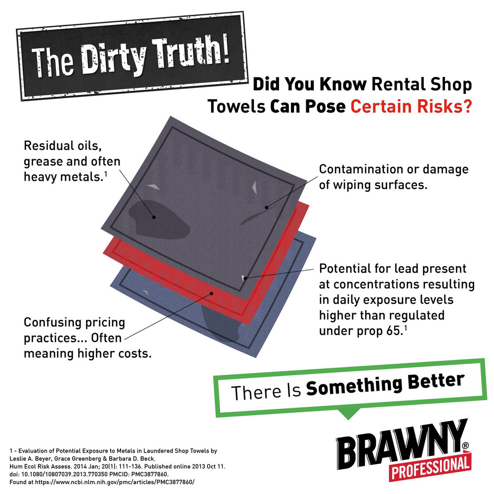 Brawny Professional Brawny Professional Disposable Dusting Cloths, Yellow - 29624