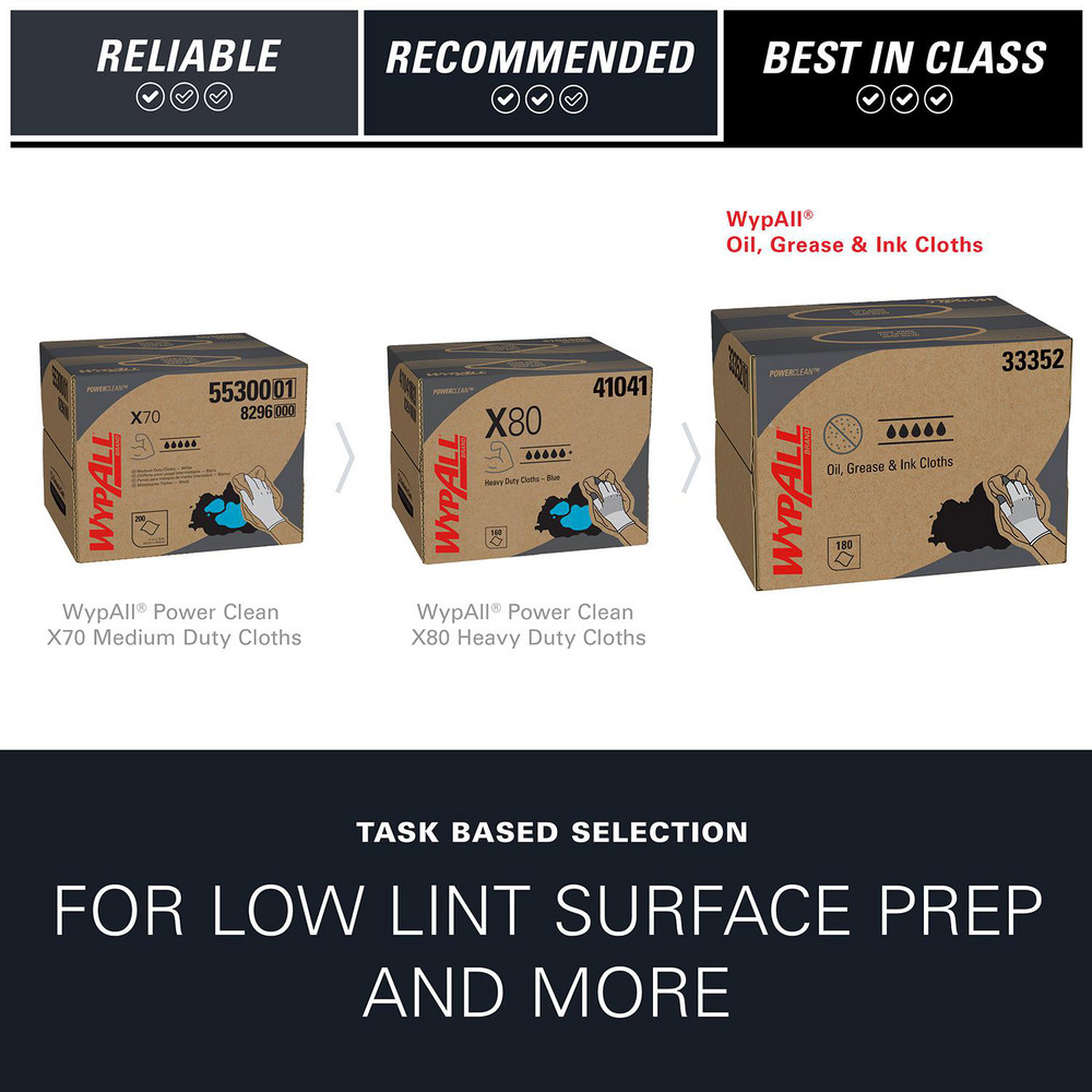 WypAll Oil, Grease & Ink Cloths, Brag Box, Lint-Free Towels, Blue - 33352