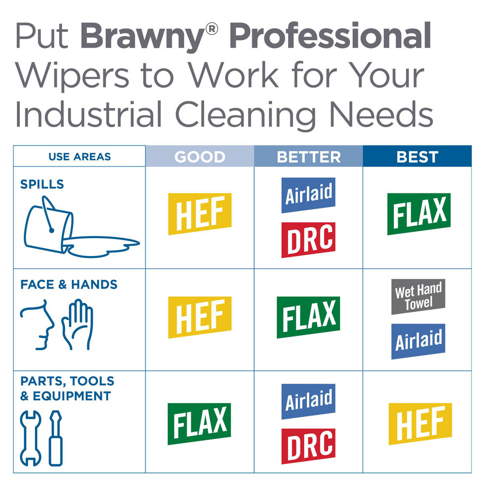 Brawny Professional Brawny Professional F900 Disposable Cleaning Towels, Tall Box, White - 29608