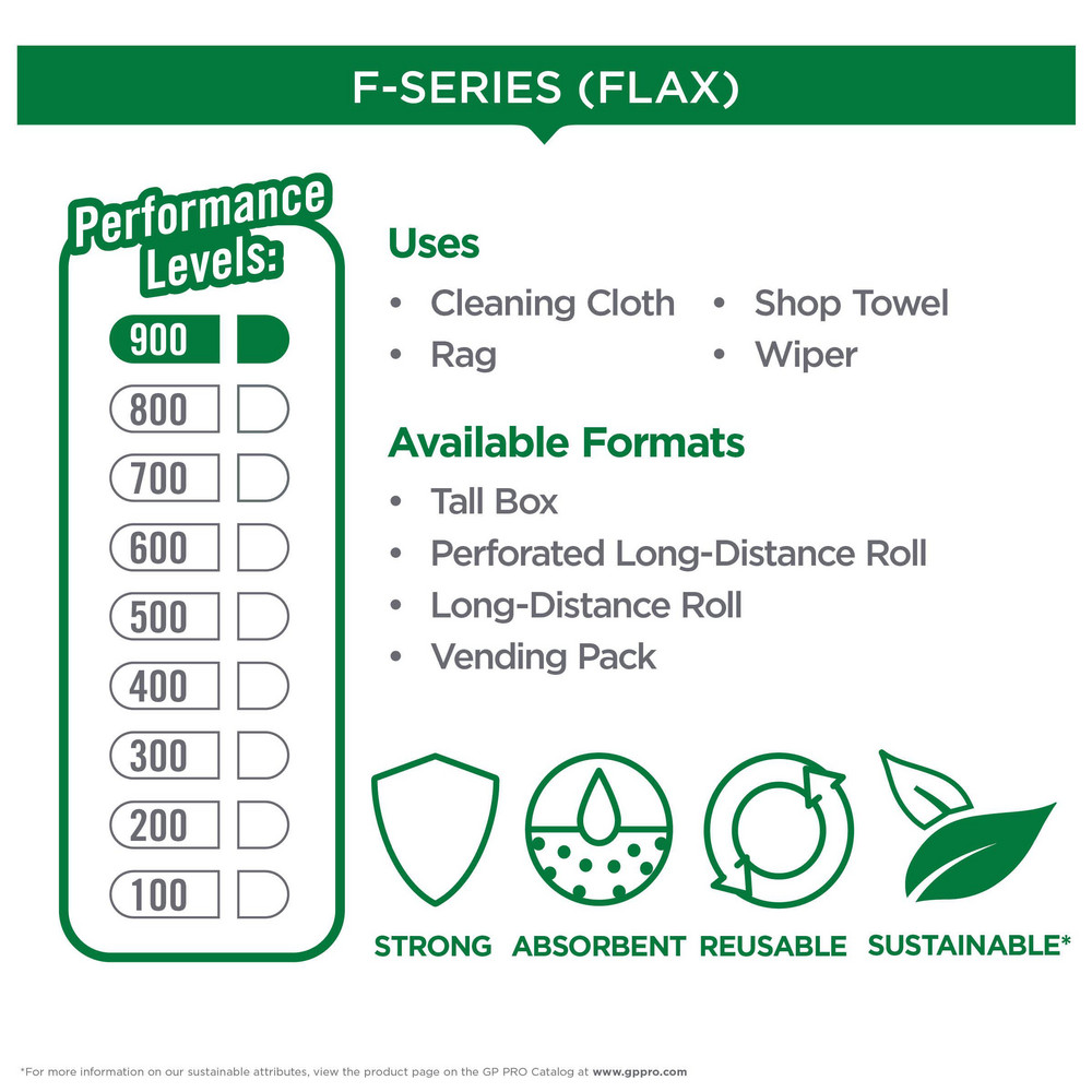 Brawny Professional Brawny Professional F900 Disposable Cleaning Towels, Tall Box, White - 29608