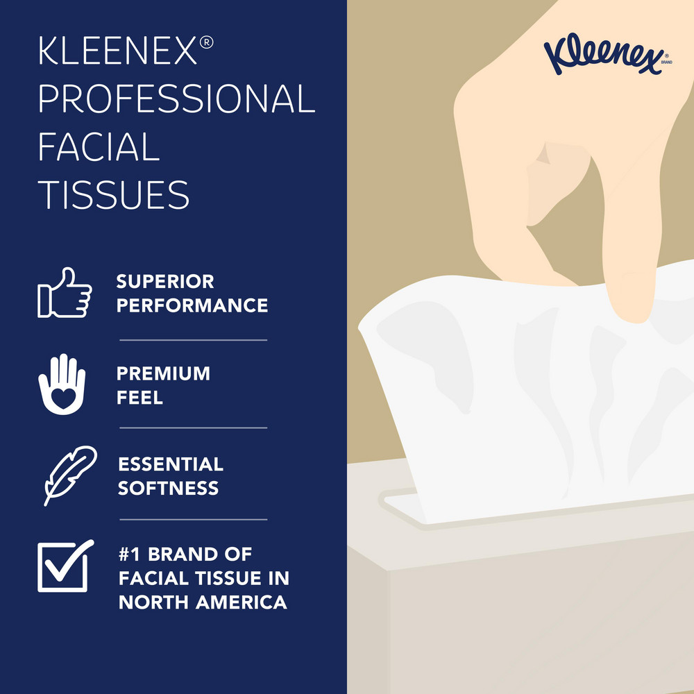 Kleenex Kleenex Facial Tissue for Business (21606), Flat Tissue Boxes - 21606