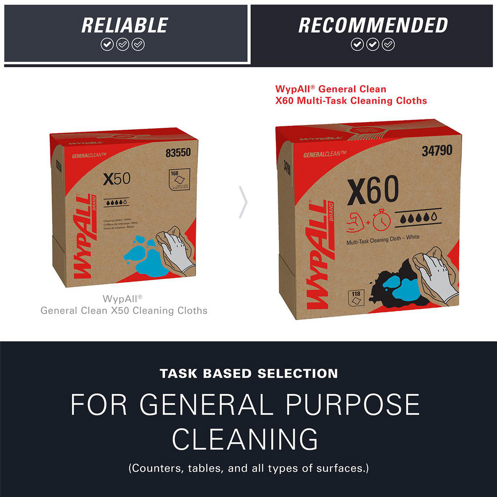 WypAll WypAll X60 Reusable Cloths (34790), Convenient Pop-Up Box, White - 34790