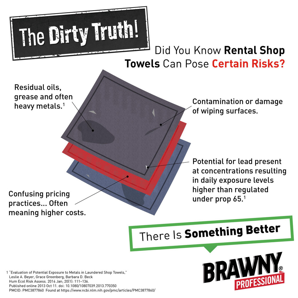 Brawny Professional Brawny Professional H700 Disposable Cleaning Towels, Tall Box, White - 29322