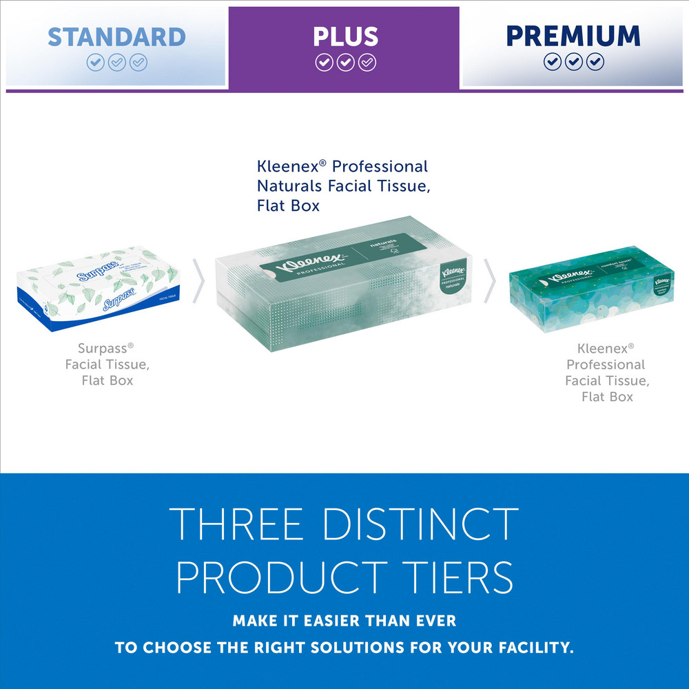 Kleenex Kleenex Professional Naturals Facial Tissue for Business (21601), Flat Face Tissue Box, 2-ply - 21601