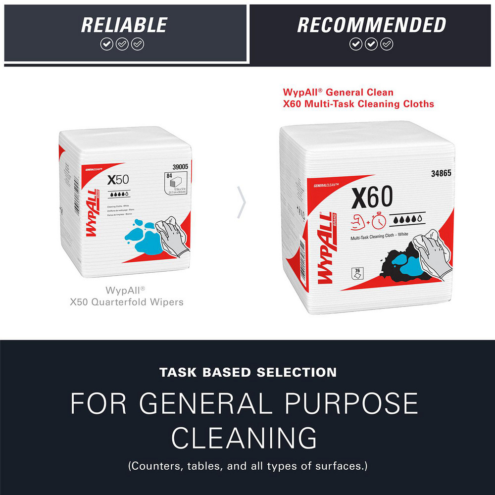 WypAll GeneralClean X60 Multi-Task Cleaning Cloths, Quarterfold, Strong & Absorbent Towels, White - 34865