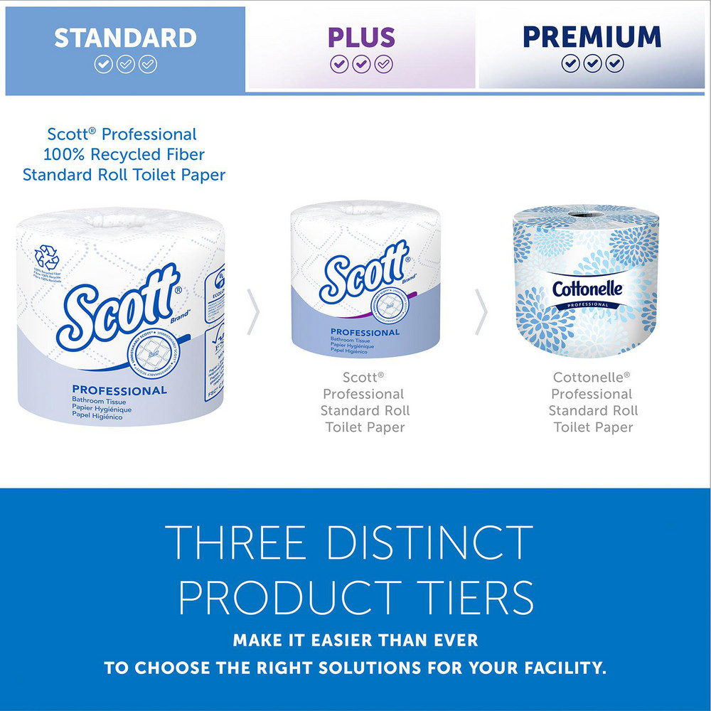 Scott Pro Paper Core High-Capacity Standard Roll Toilet Paper with Elevated Design, 2-Ply, White - 47305
