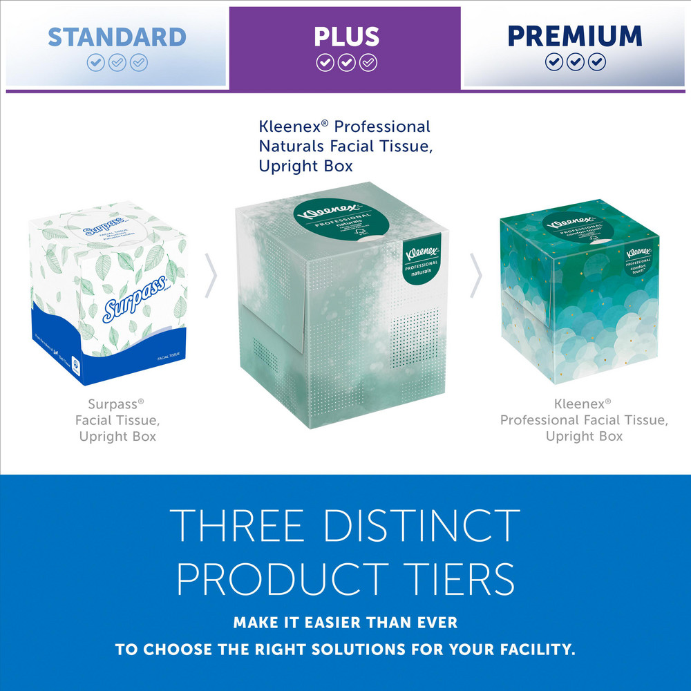 Kleenex Kleenex Professional Naturals Boutique Facial Tissue Cube for Business (21272), Upright Face Tissue Box, 2-ply - 21272