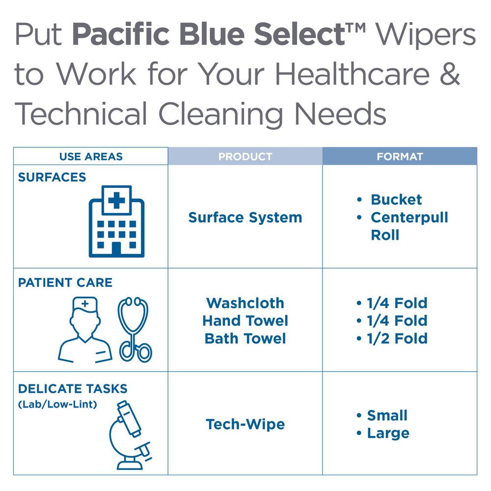 Georgia Pacific Pacific Blue Select A300 Disposable Patient Care Bath Towels, 1/2-Fold, White - 80540