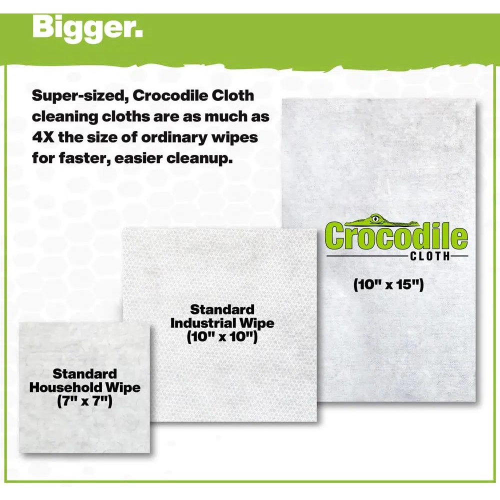 Crocodile Cloth Crocodile Cloth   Cleaning Wipes: Pre-Moistened, 80 Ct - 6600