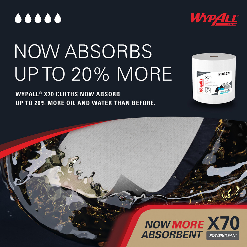 WypAll PowerClean™ X70 Medium Duty Cloths (83571), Wipers in a Bucket Refill, Long Lasting Towels, White - 83571