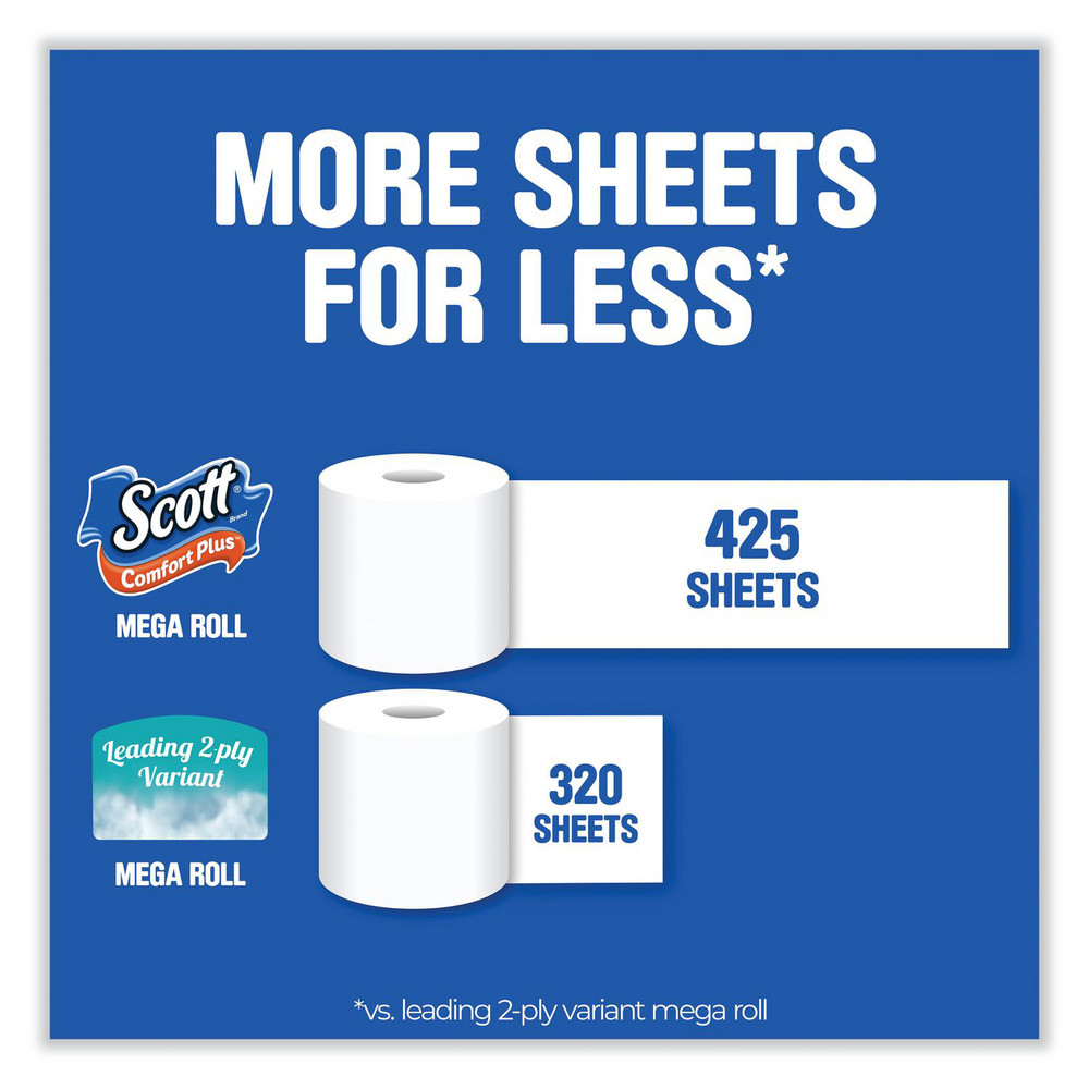 Scott ComfortPlus Toilet Paper, Mega Roll, Septic Safe, 1-Ply, White, 425 Sheets/Roll, 12 Rolls/Pack - KCM54245