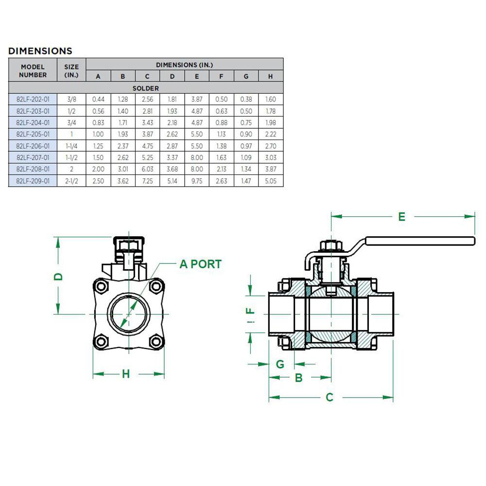 Apollo® Manual Ball Valve: 1/2" Pipe, Full Port, Lead-Free Bronze - 82LF2035759