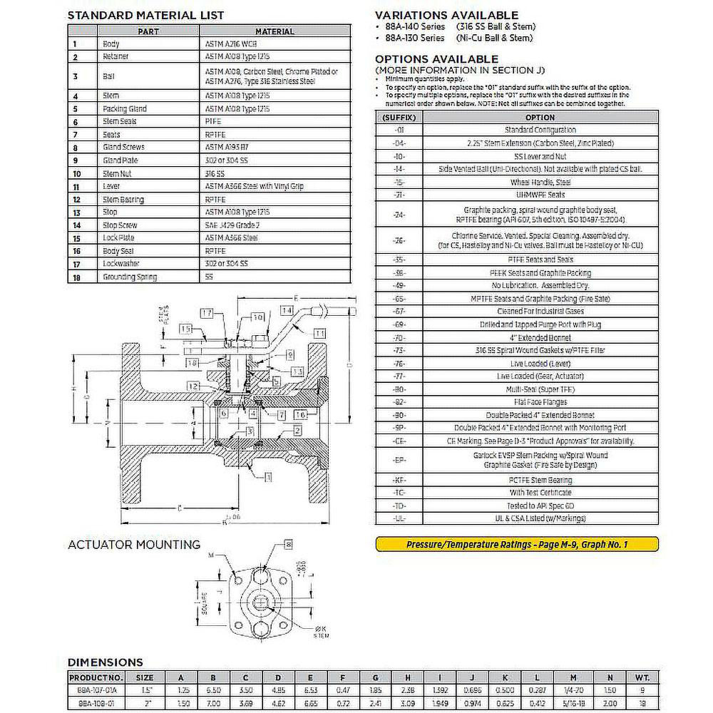 Apollo® Manual Ball Valve: 1" Pipe, Full Port, Carbon Steel - 88A24501