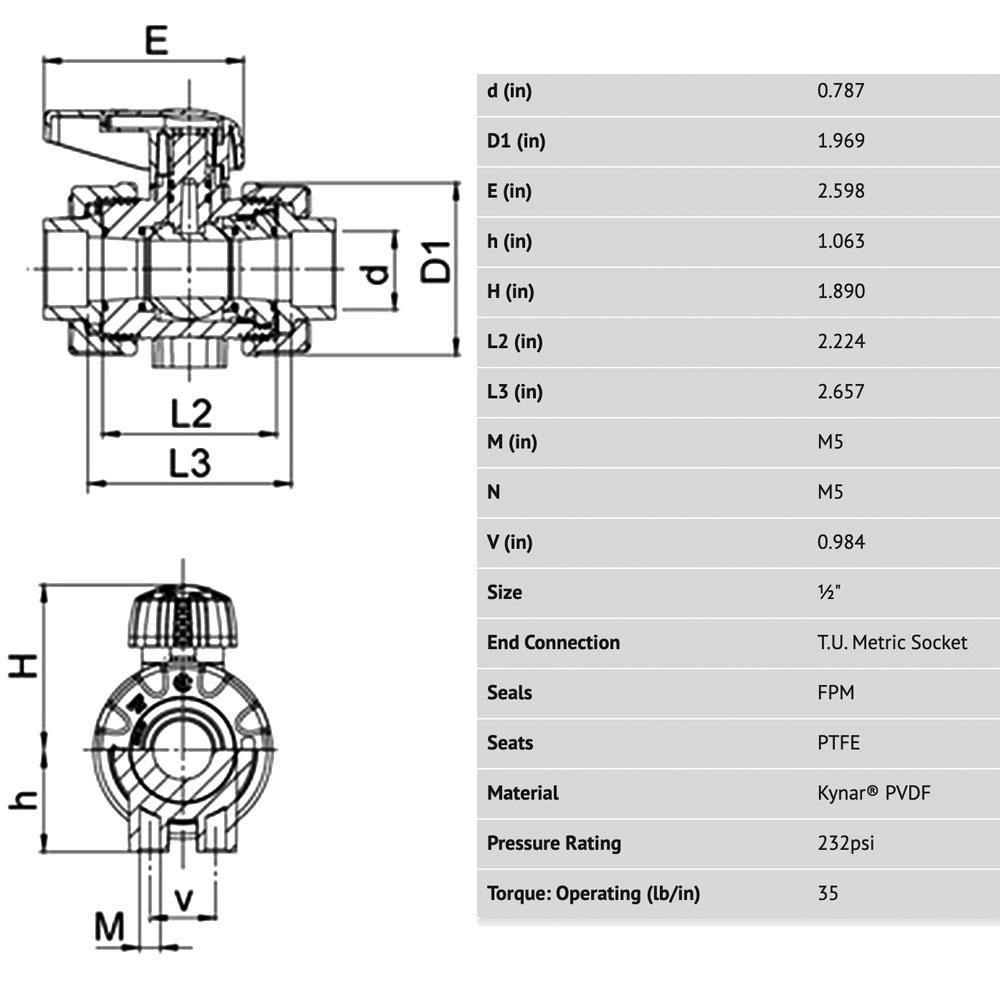 Simtech True Union Manual Ball Valve: 1/2" Pipe, Full Port - TBS 502 3 005