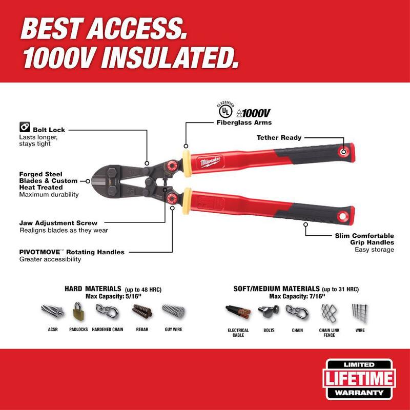 Milwaukee Lineman's Compact Aerial Tool Apron and 24 in. Fiberglass Handle with PIVOTMOVE Rotating Handles Bolt Cutter - 48-22-4224-48-22-8291