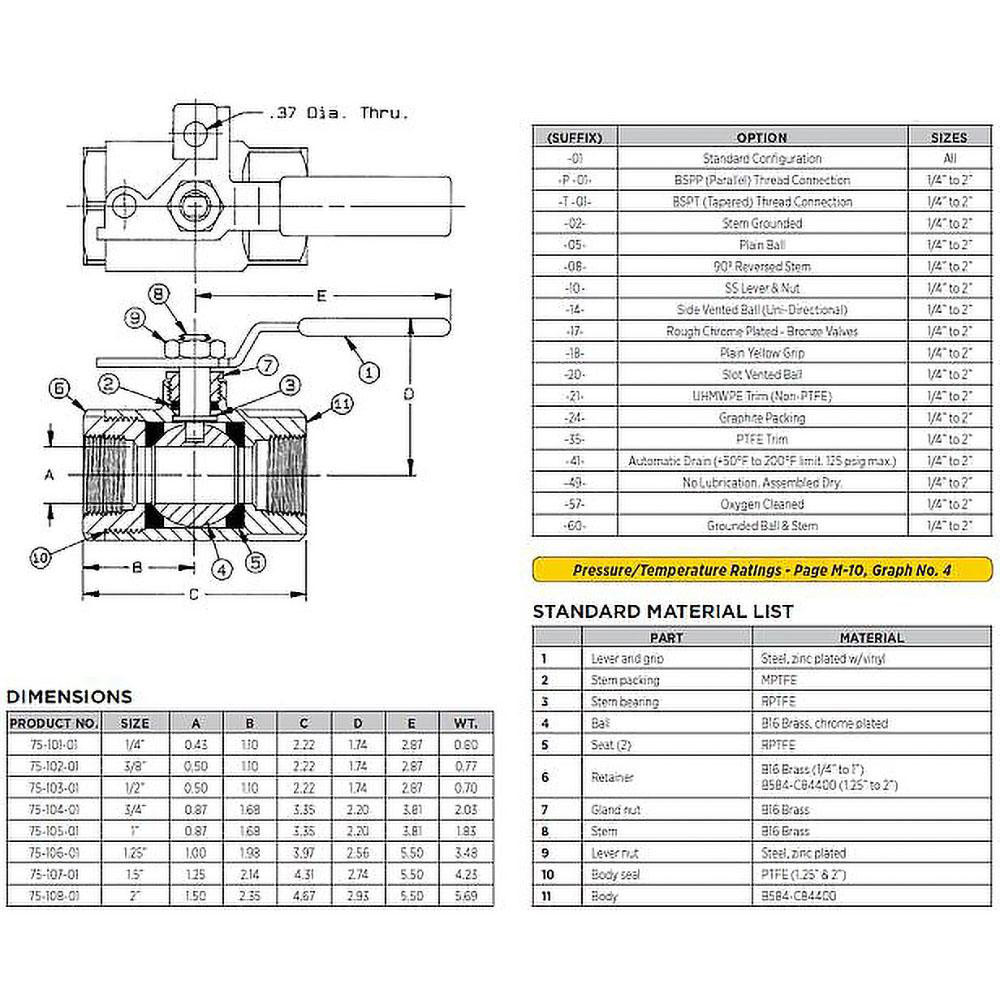Apollo® Manual Ball Valve: 1" Pipe, Standard Port, Bronze - 7510501