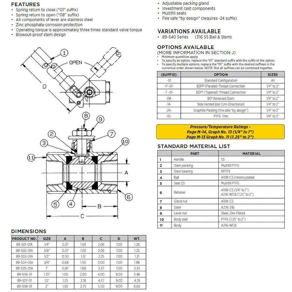 Apollo® Manual Ball Valve: 1" Pipe, Standard Port, Carbon Steel - 8950501A