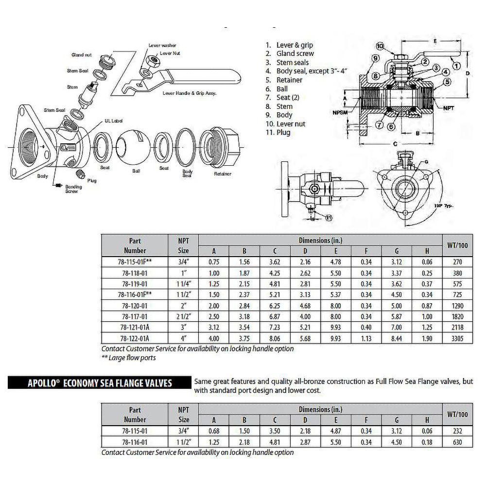Apollo® Ball Valve Accessories: For Use With: 86R, 83R, 401R Aeries 1-1/4 to 3 in Valves, 89AR, 71-AR, 77-AR, 76-AR - 78153801