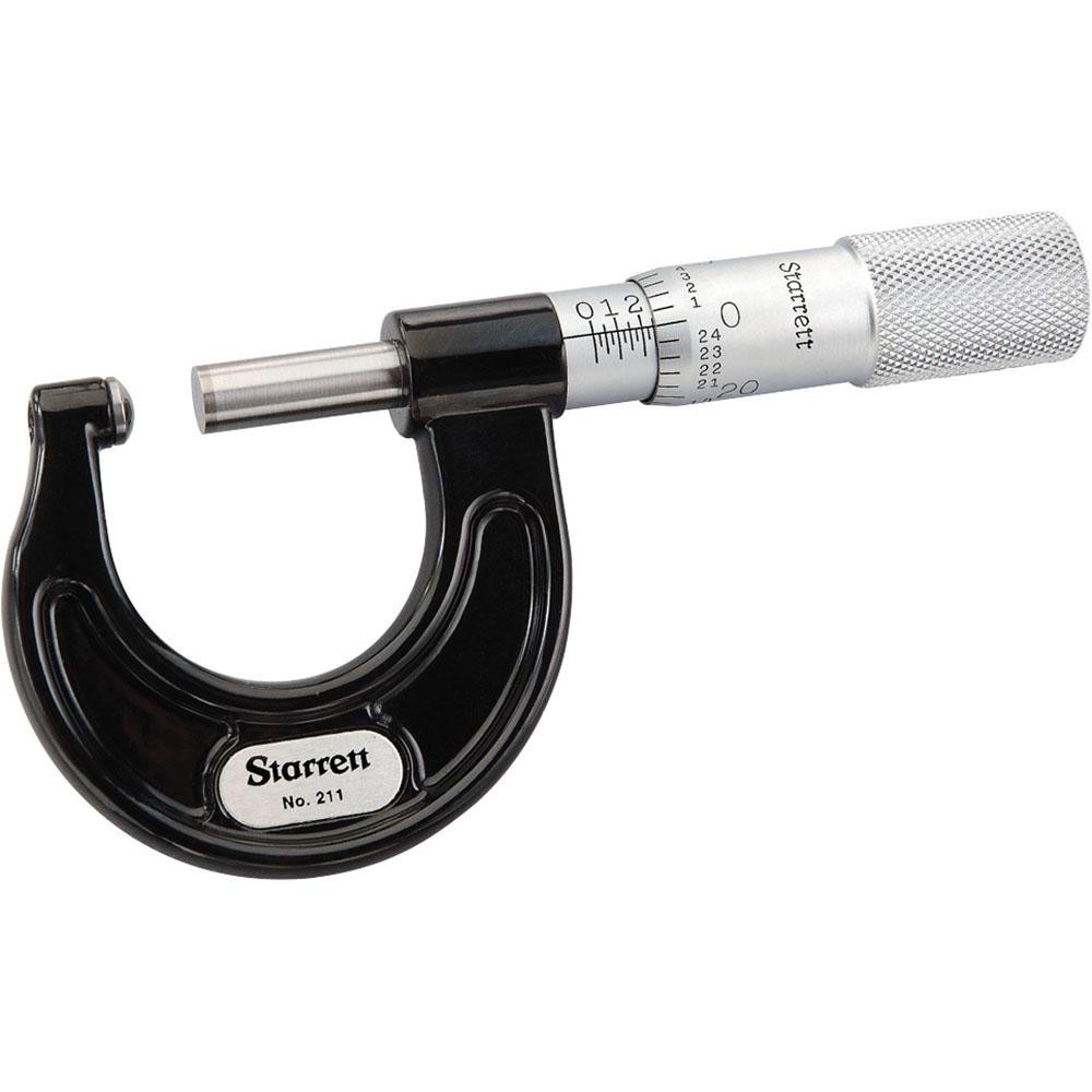 Anvil Standard Manual Ball Valve: 1" Pipe, Full Port - 4352115800