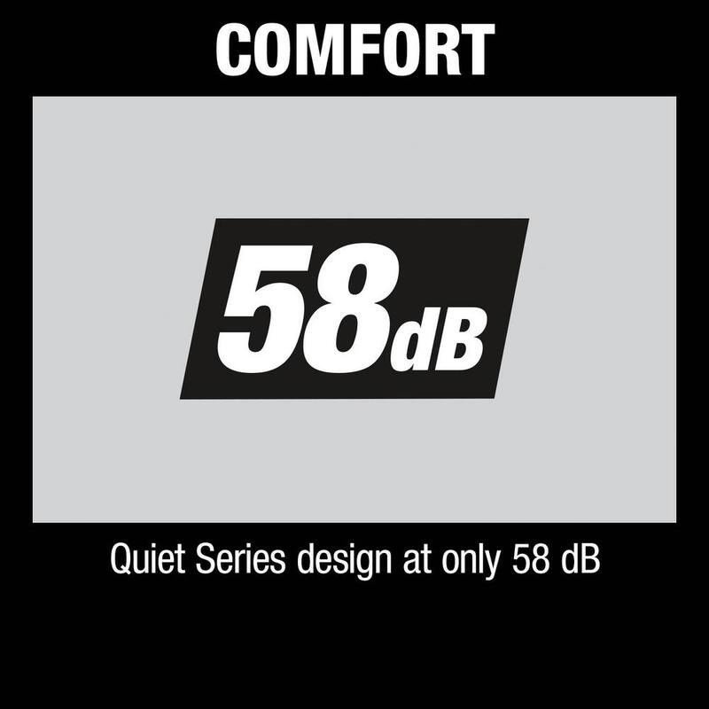 Makita Quiet Series, 1/2 HP, 1 Gal. Compact, Oil-Free, Electric Air Compressor - MAC100Q