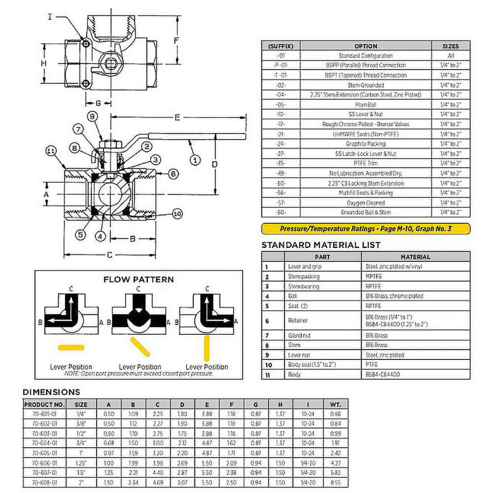 Apollo® Diversion Manual Ball Valve: 2" Pipe, Standard Port, Bronze - 7064801