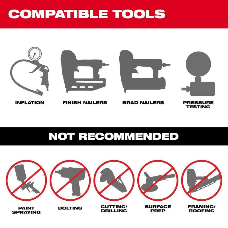 Milwaukee M18 FUEL 18-Volt Lithium-Ion Brushless Cordless 2 Gal. Electric Compact Quiet Compressor (Tool-Only) - 2840-20