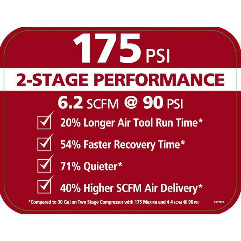 Husky 30 Gal. 175 PSI Oil Lubed Belt Drive Portable Vertical Electric Air Compressor - C304H