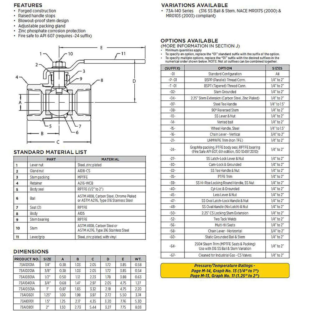 Apollo® Manual Ball Valve: 3/8" Pipe, Standard Port, Forged Carbon Steel - 73A142A0A