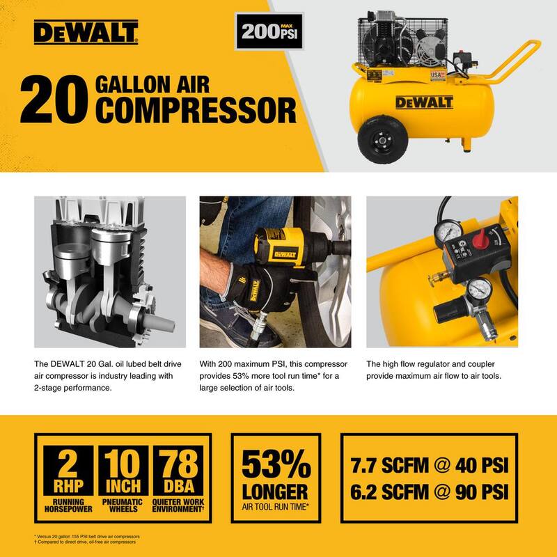 DEWALT 20 Gal. 200 PSI Oil Lubed Belt Drive Portable Horizontal Electric Air Compressor - DXCM201
