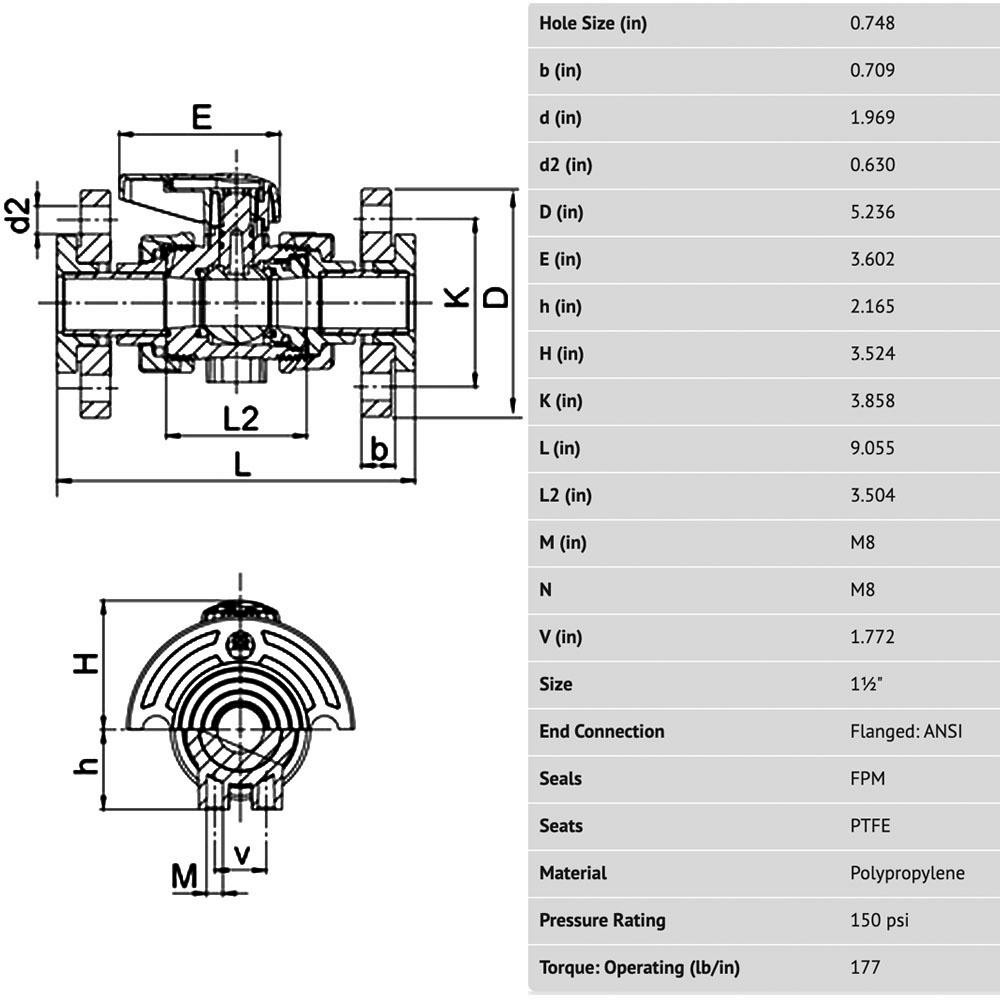 Simtech True Union Manual Ball Valve: 1-1/2" Pipe, Full Port - TBS 402 6 015
