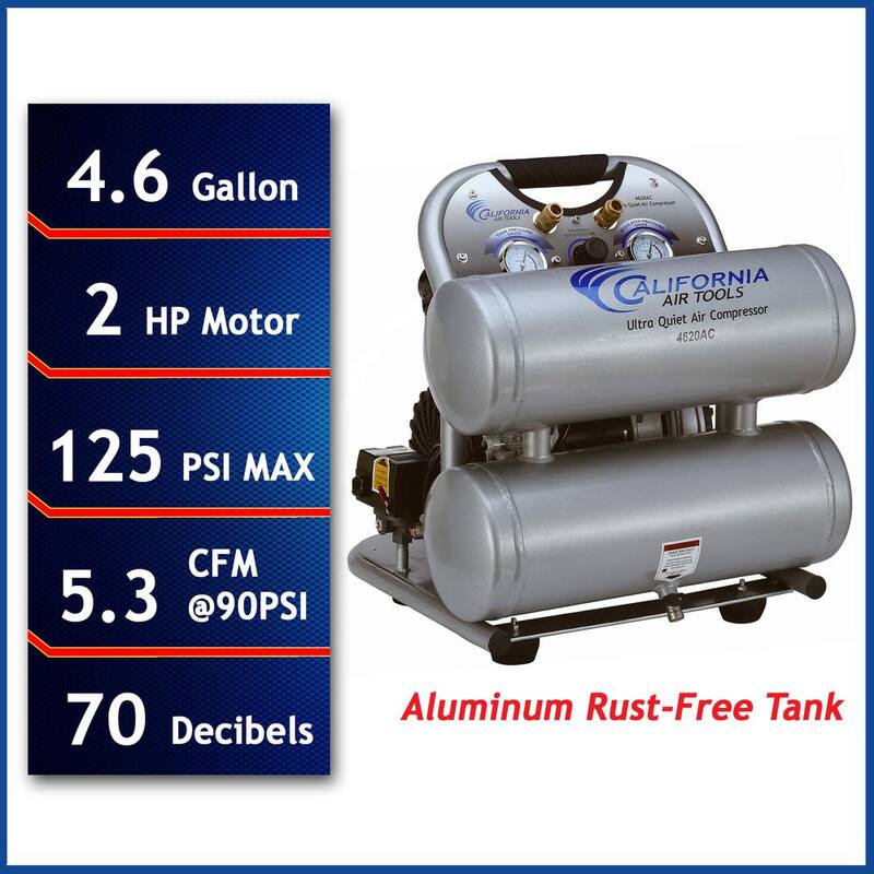 California Air Tools 4620AC Ultra Quiet and Oil-Free 2.0 Hp, 4.6 Gal. Aluminum Twin Tank Electric Portable Air Compress - 4620AC