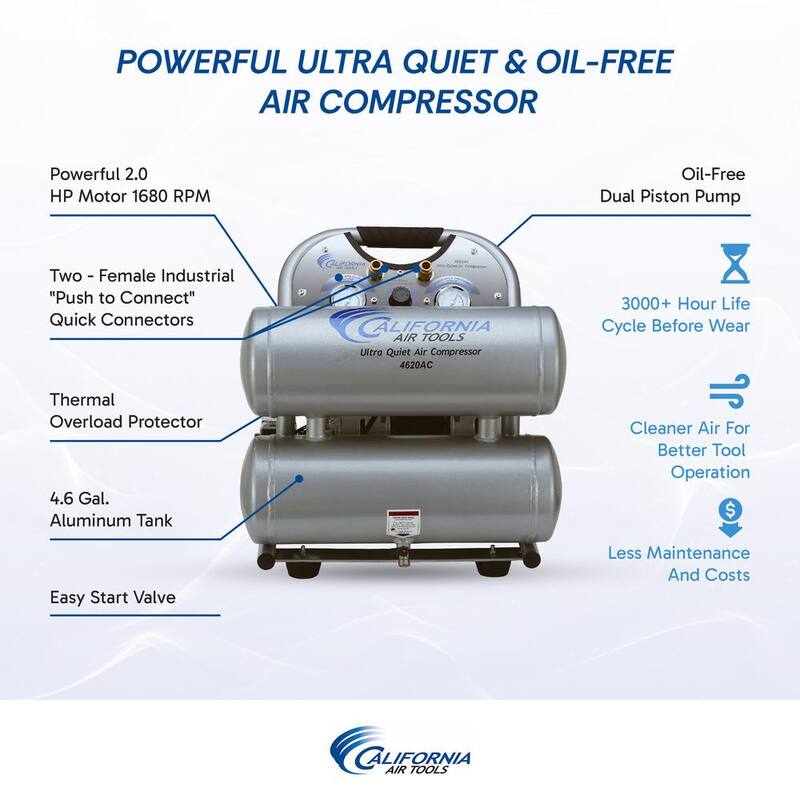 California Air Tools 4620AC Ultra Quiet and Oil-Free 2.0 Hp, 4.6 Gal. Aluminum Twin Tank Electric Portable Air Compress - 4620AC