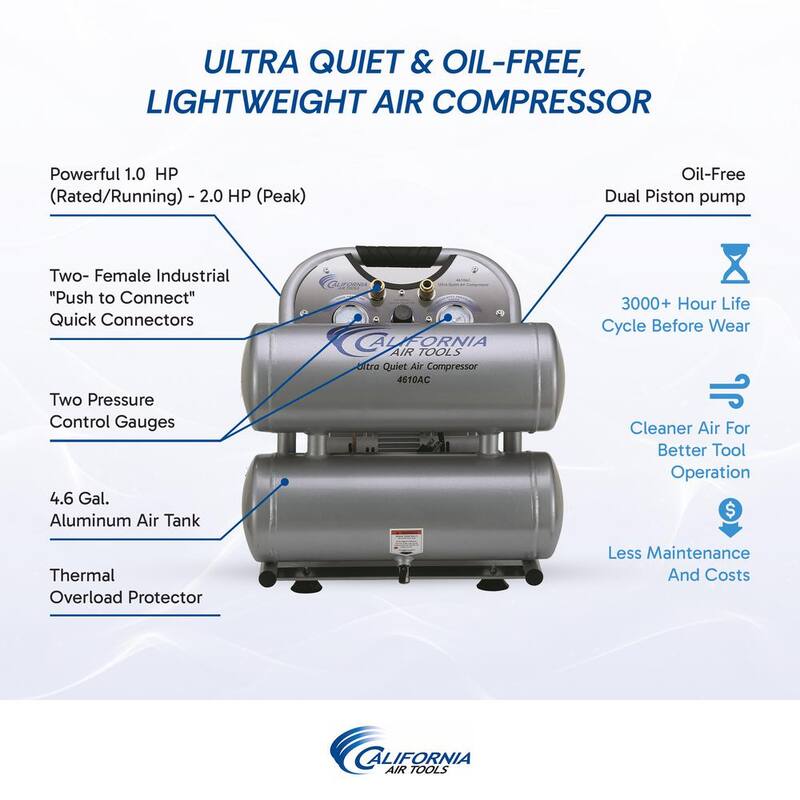 California Air Tools 4610AC Ultra Quiet and Oil-Free 1.0 Hp, 4.6 Gal. Aluminum Twin Tank Electric Portable Air Compressor - CAT-4610AC