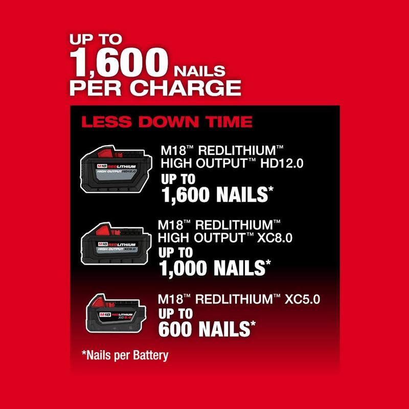 Milwaukee M18 FUEL 18-Volt Lithium-Ion Cordless 2 Gal. Compact Electric Quiet Air Compressor (Tool-Only) w/Clear Safety Glasses - 2840-20-48-73-2010
