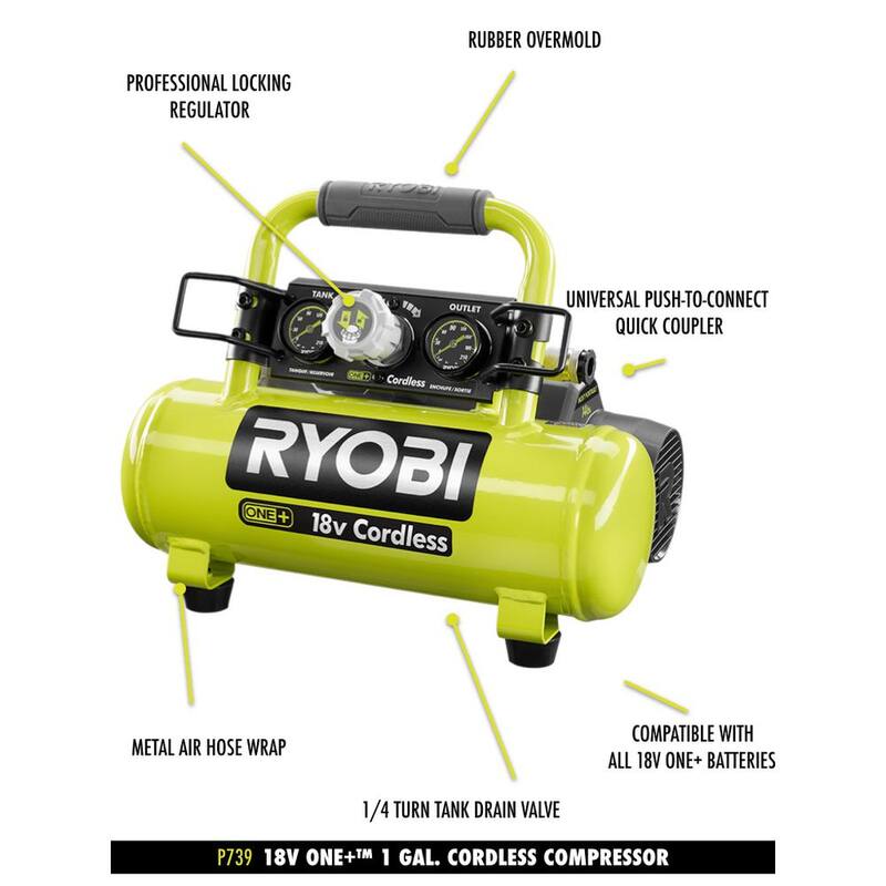 RYOBI ONE+ 18V Cordless 1 Gal. Portable Air Compressor and 2.0 Ah Compact Battery and Charger Starter Kit - P739-PSK005