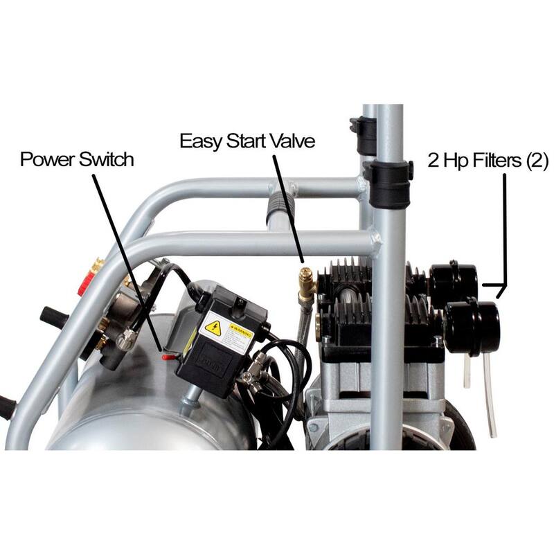 California Air Tools 5020W 5-Gal. 2 Horsepower, Ultra-Quiet and Oil-Free Rugged Electric Air Compressor 110-Volt - CAT-5020W