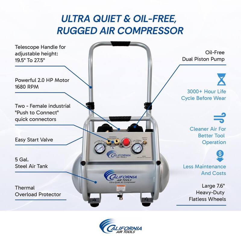 California Air Tools 5020W 5-Gal. 2 Horsepower, Ultra-Quiet and Oil-Free Rugged Electric Air Compressor 110-Volt - CAT-5020W