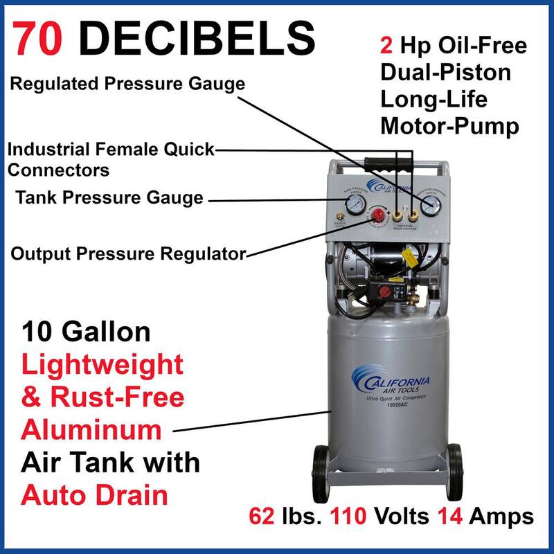 California Air Tools 10 Gal. 2.0 HP Aluminum Rust-Free Air Tank Ultra-Quiet and Oil-Free Electric Air Compressor with Automatic Drain Valve - 10020ACAD